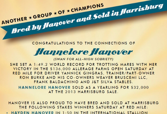 Hannelore Hanover